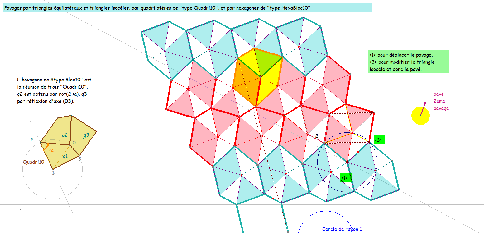 2022 DesBlocs10variables